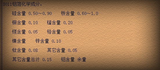 8011鋁箔化學成分